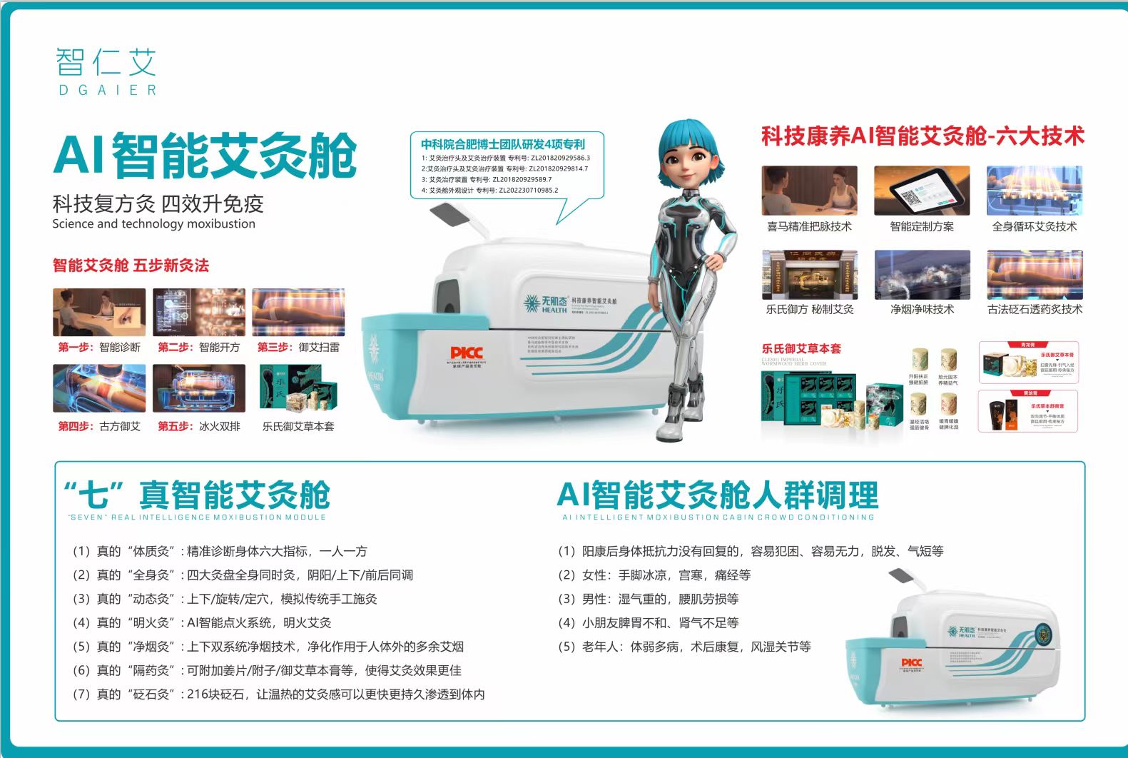 智仁艾智能艾灸舱加盟开启智慧健康养生新时代