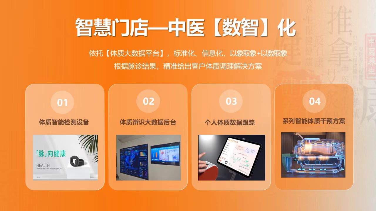 智能中医艾灸舱塑造家庭健康管理新时代，传统智慧与高科技完美结合